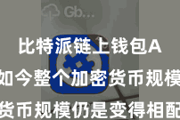 比特派链上钱包App  如今整个加密货币规模仍是变得相配火热